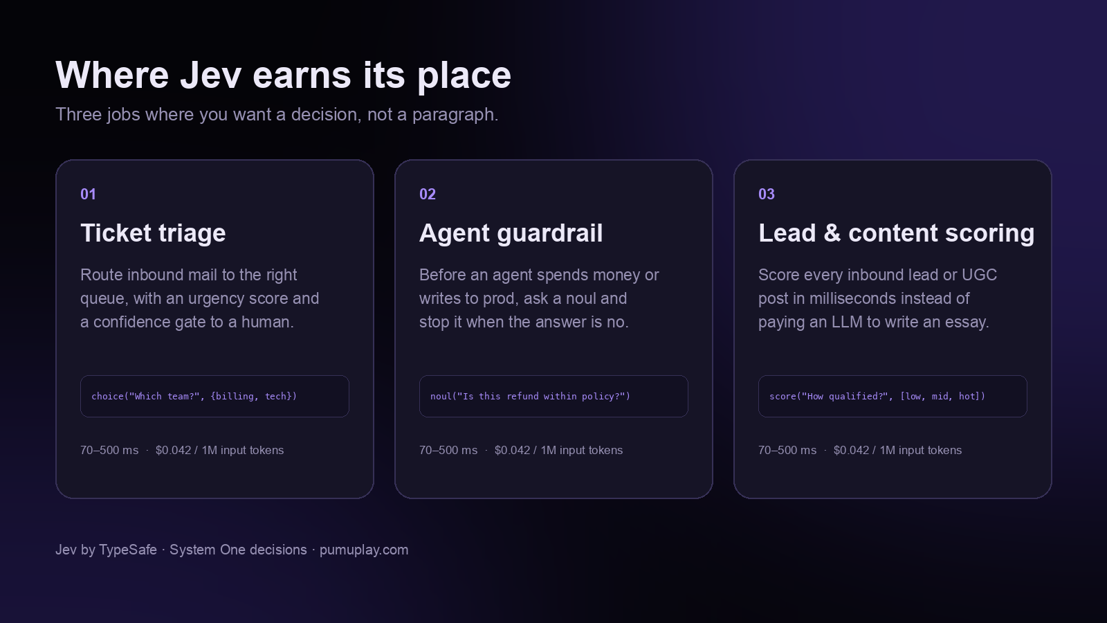 สามการใช้งานของ Jev: คัดแยก ticket, guardrail ของ agent และการให้คะแนน lead หรือคอนเทนต์